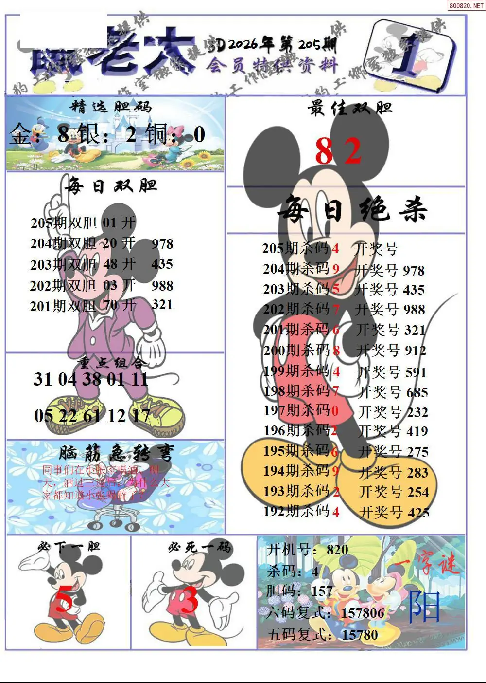 A203鼠老大1版