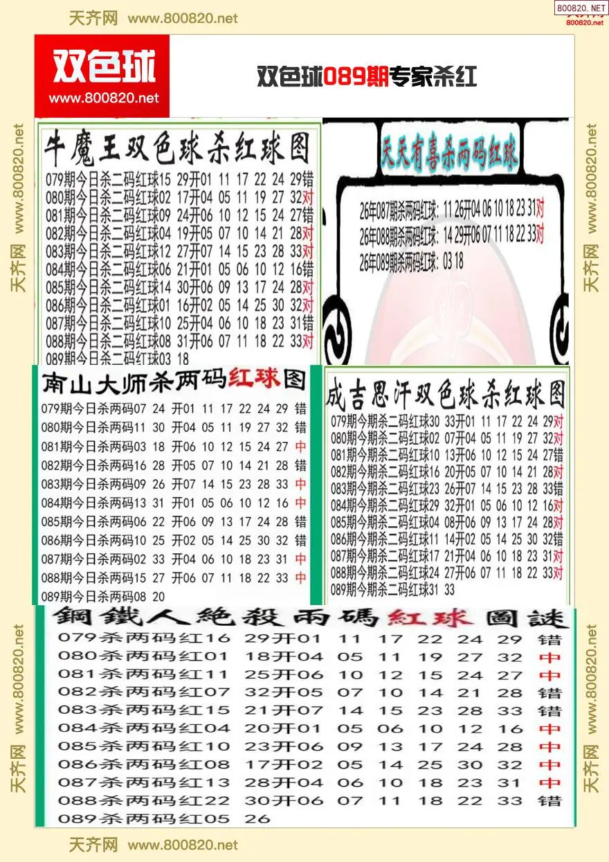 双色球专家杀红