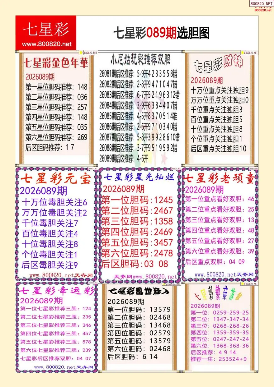 七星彩选胆图