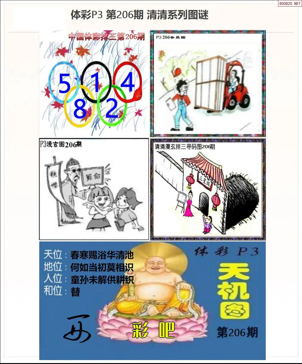 清清P3系列图