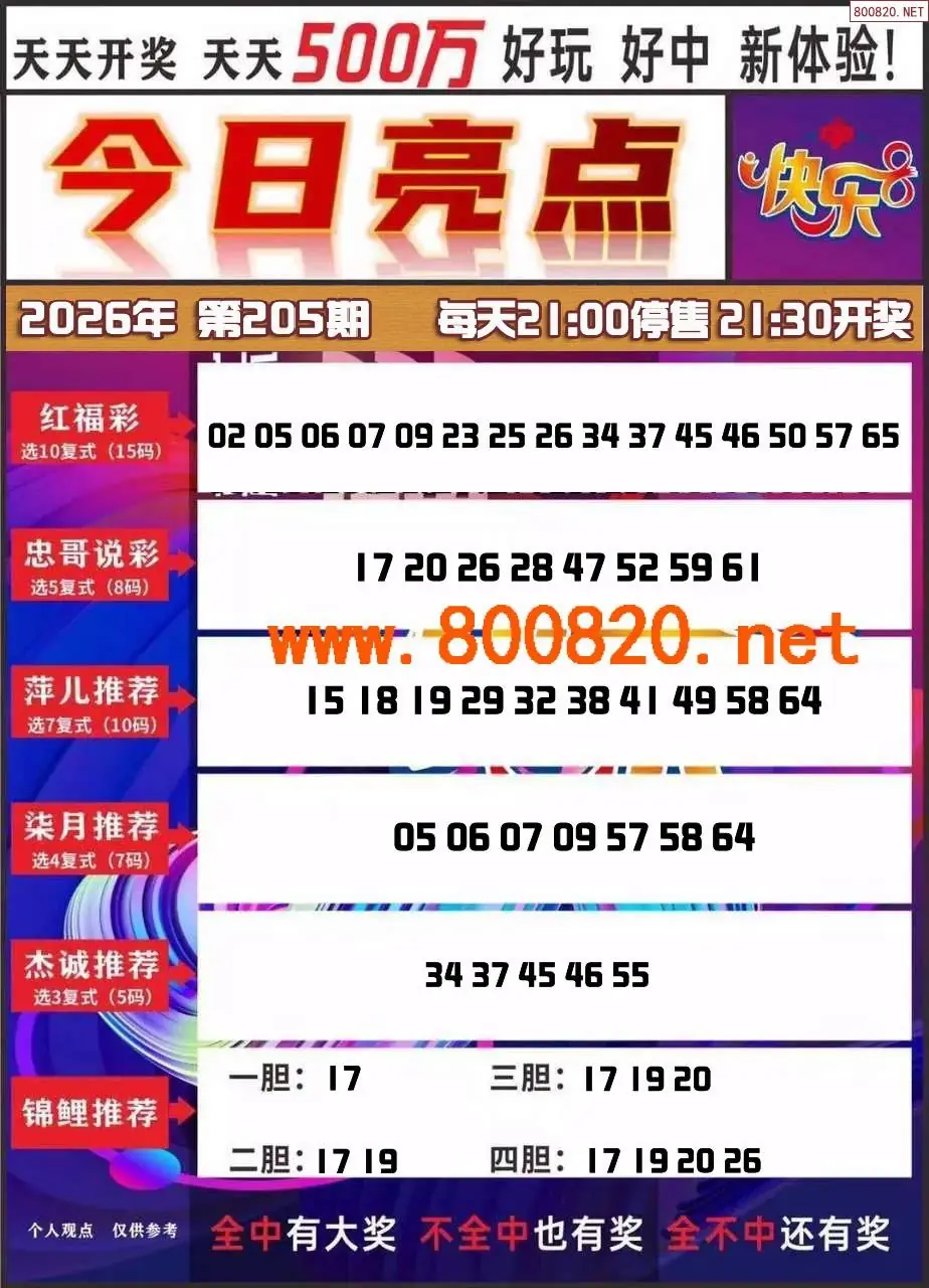 每日推号图