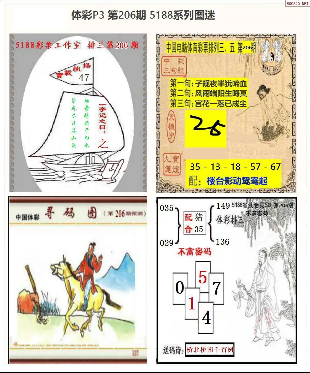 5188系列P3图迷