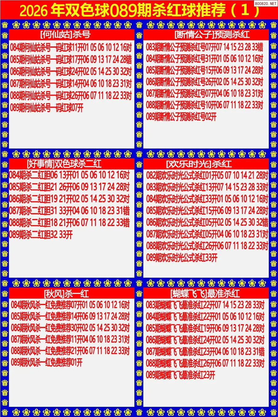 双色球杀红球1版