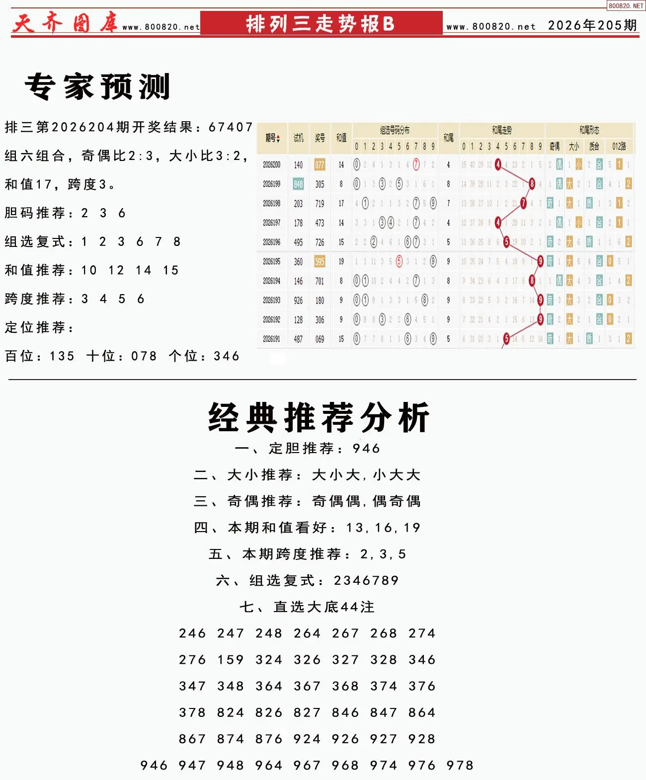 体彩排列三走势报B