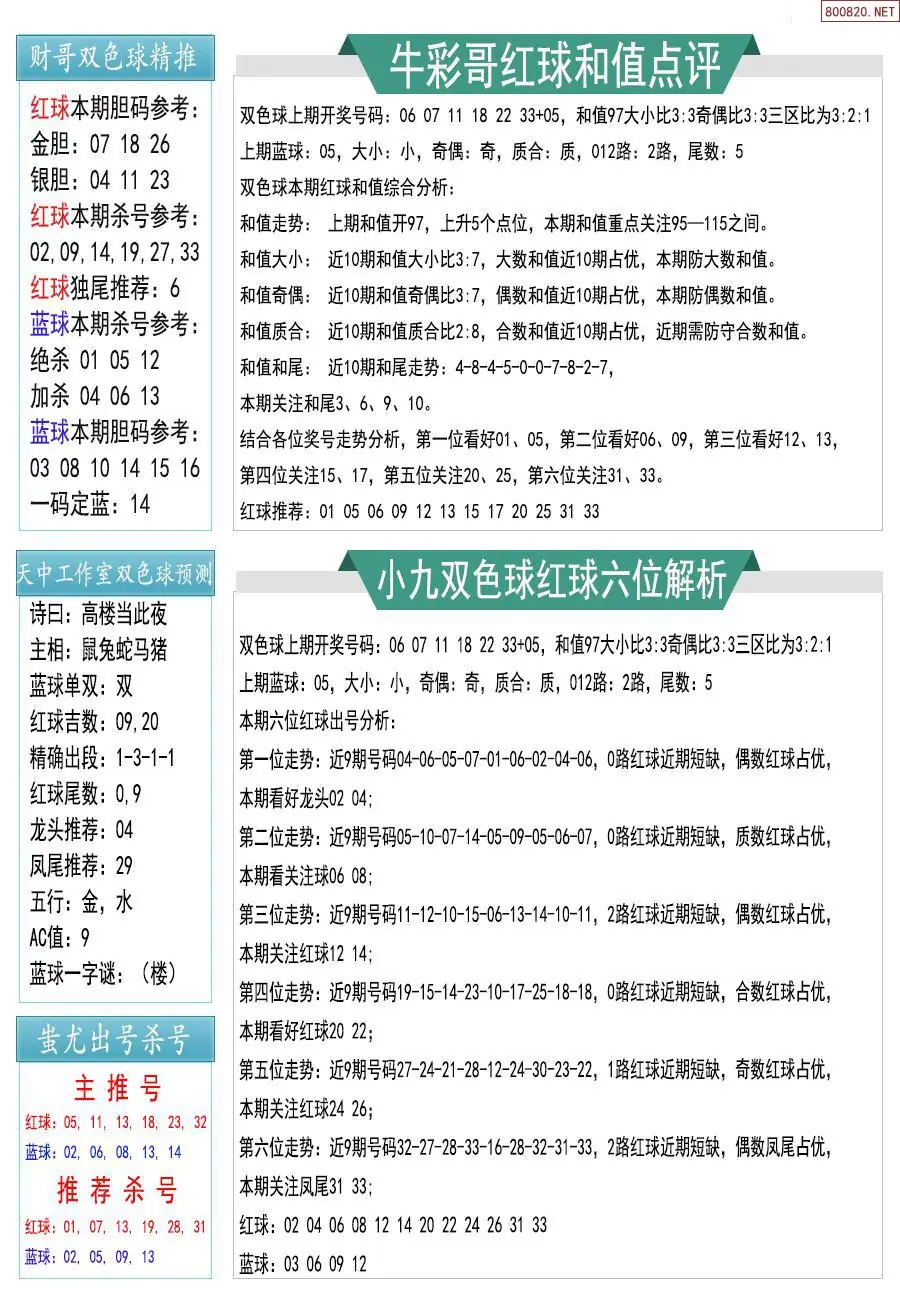 牛彩指南