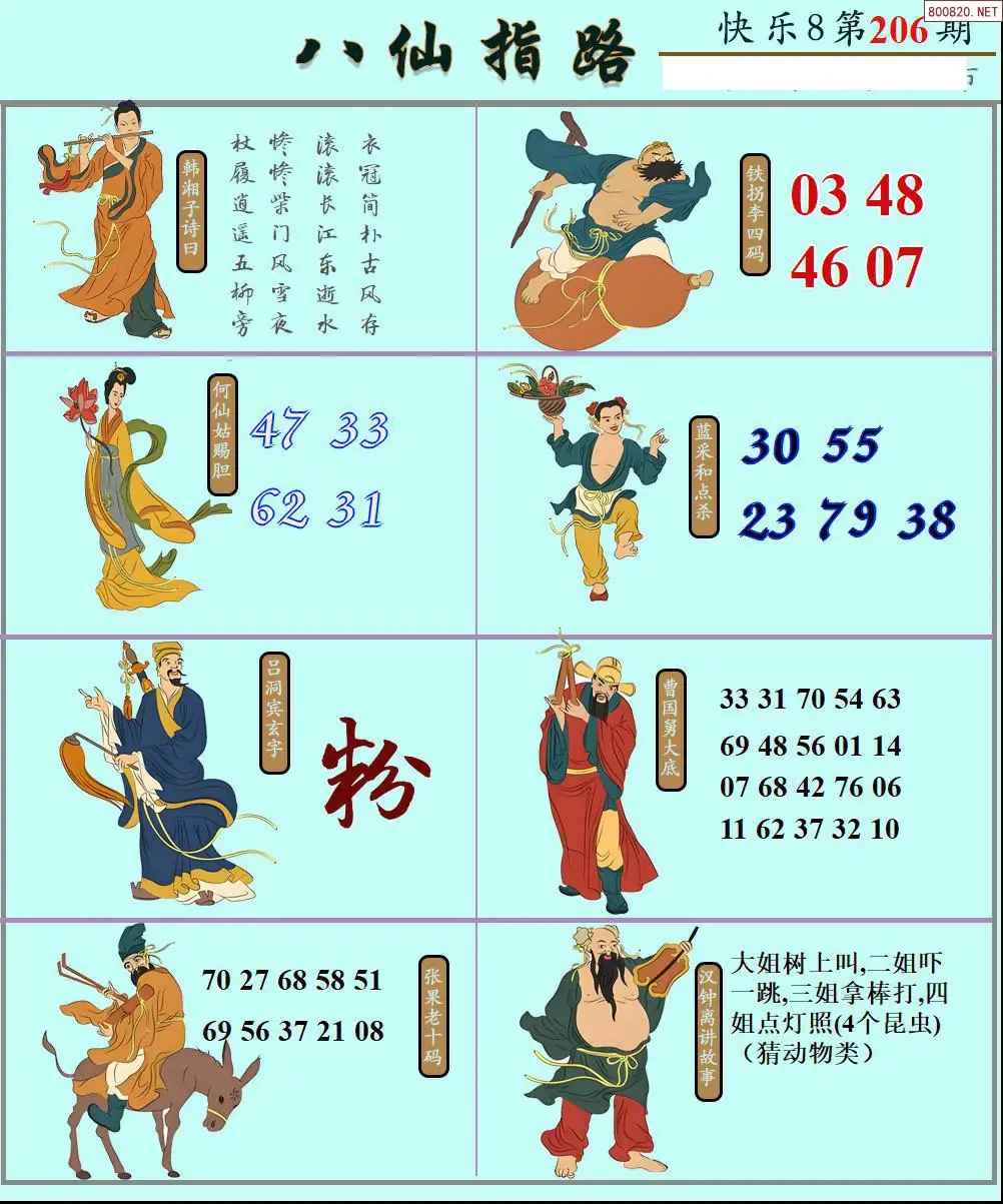 八仙图