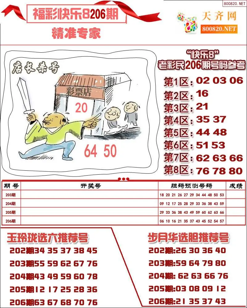 快乐8专家荐号