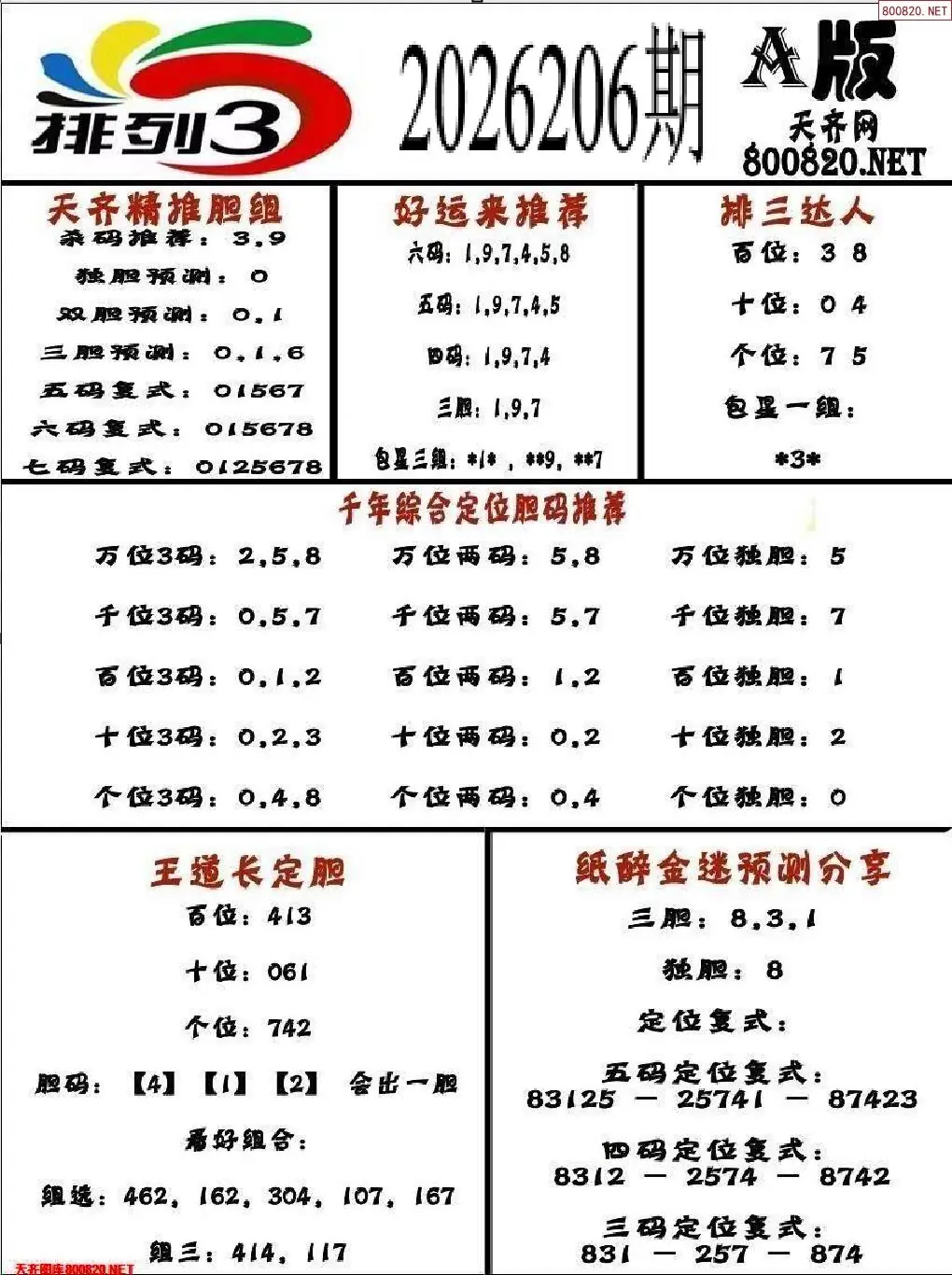 排三专家推荐A版