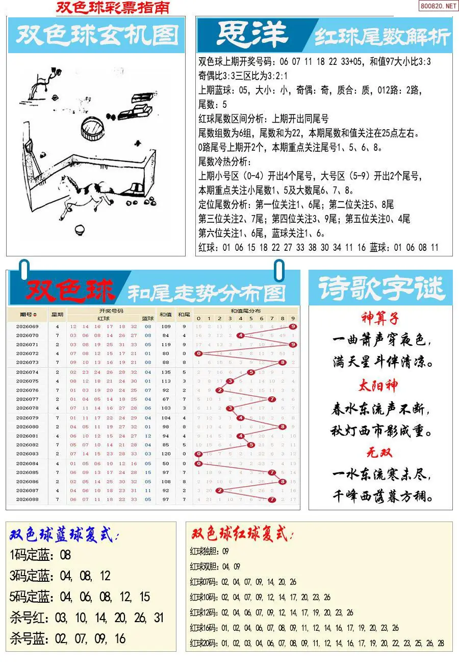 牛彩指南