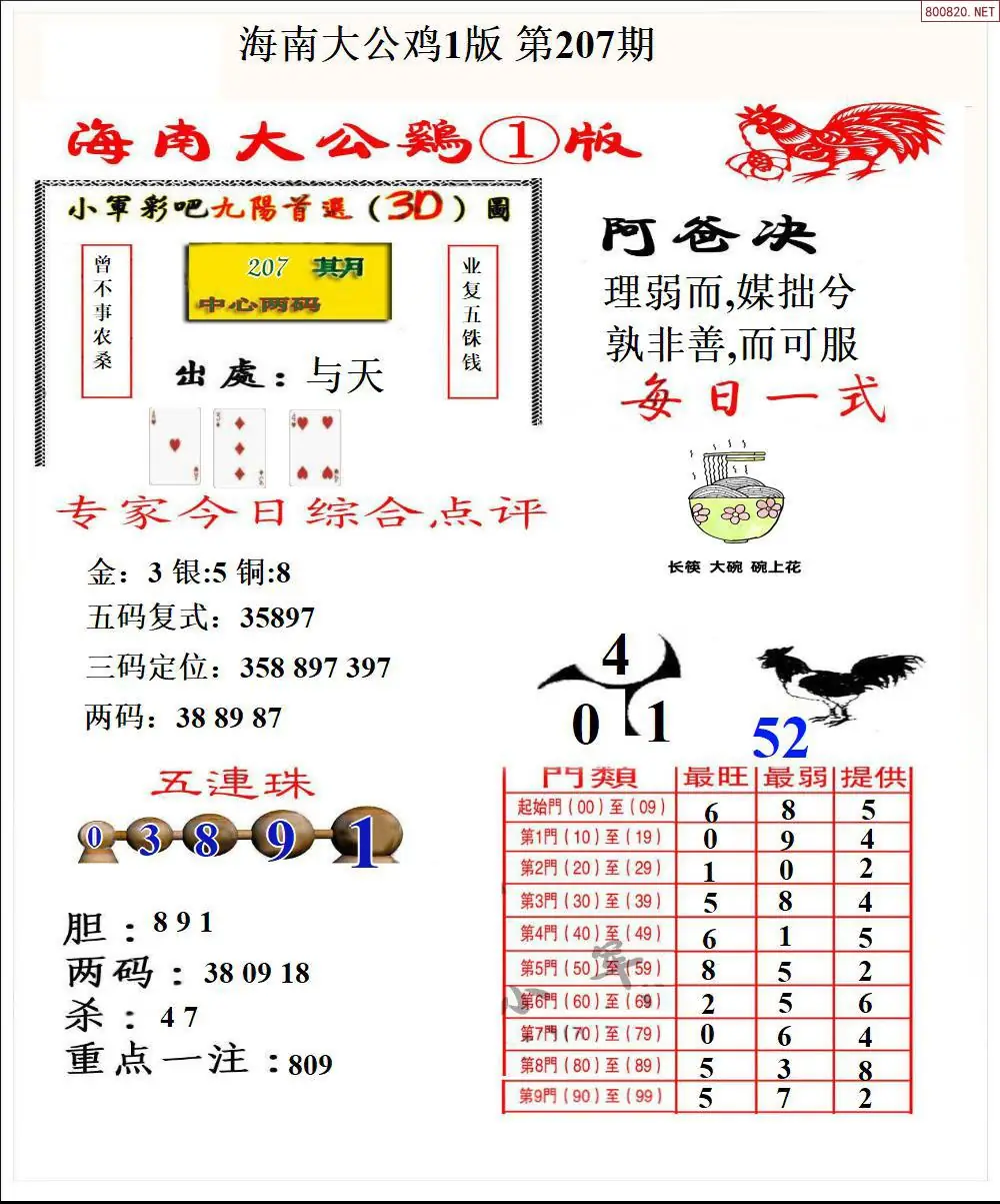 A197大公鸡1版