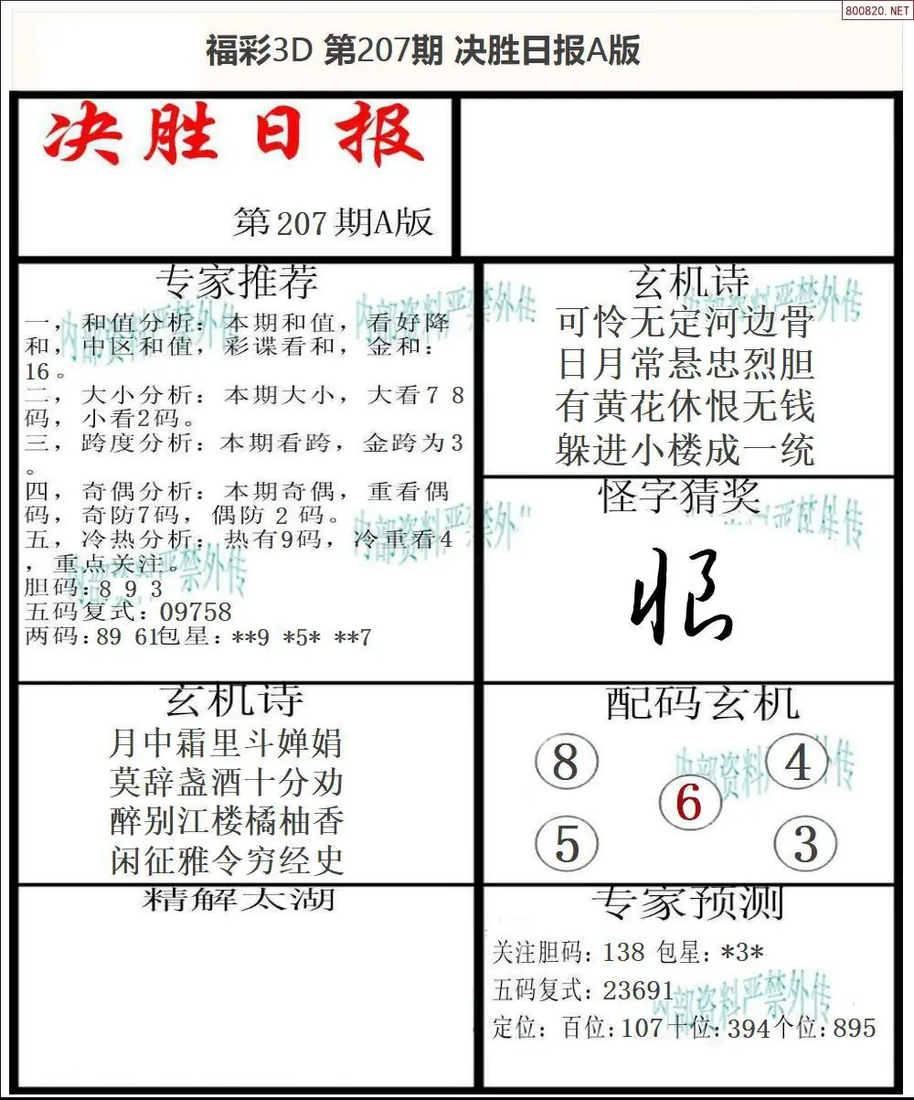 A362决胜报A版