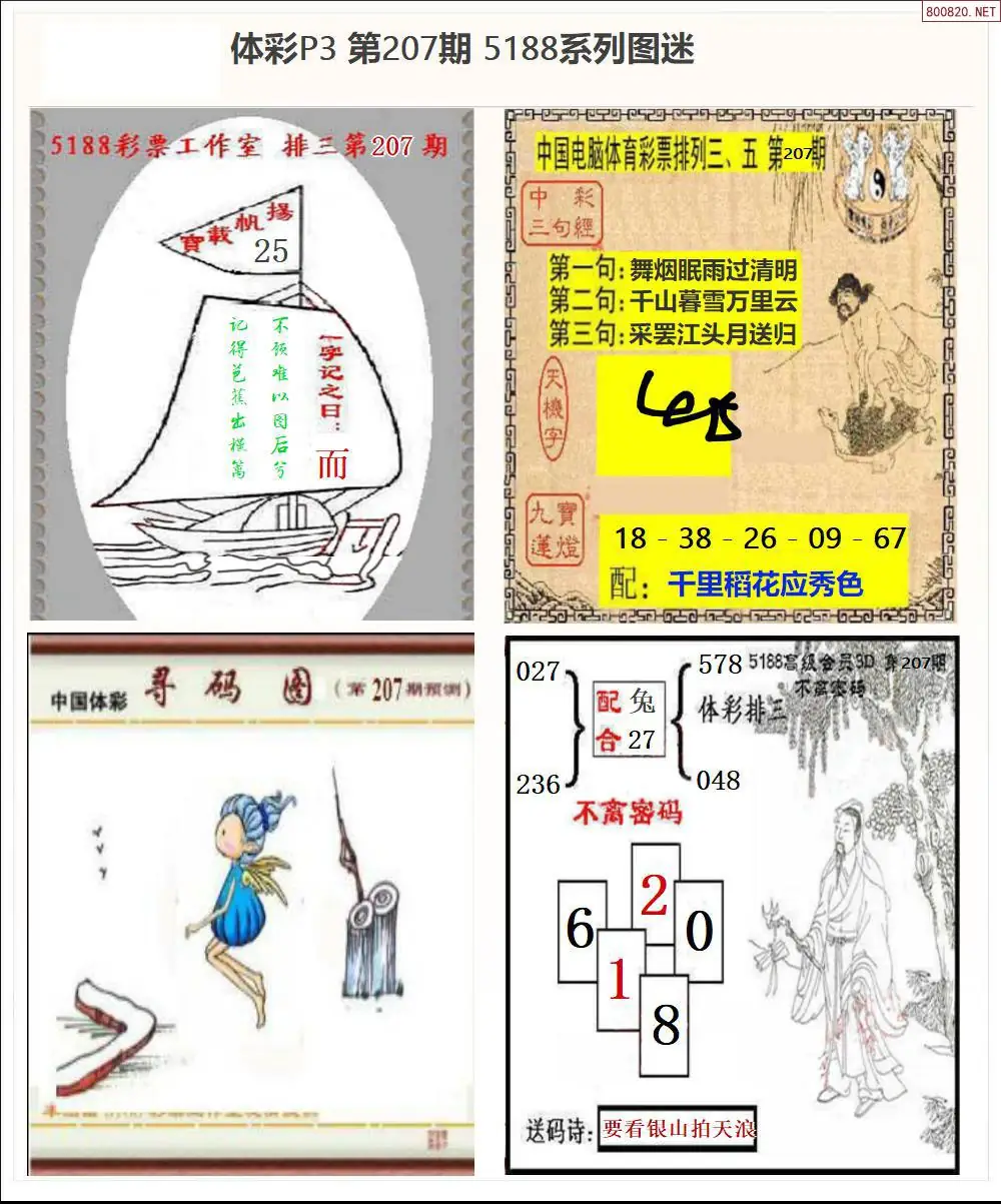 5188系列P3图迷