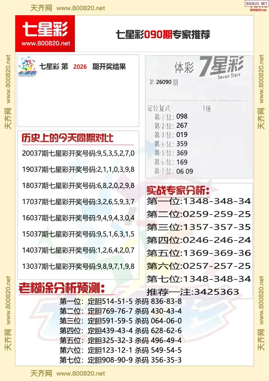 七星彩专家推荐