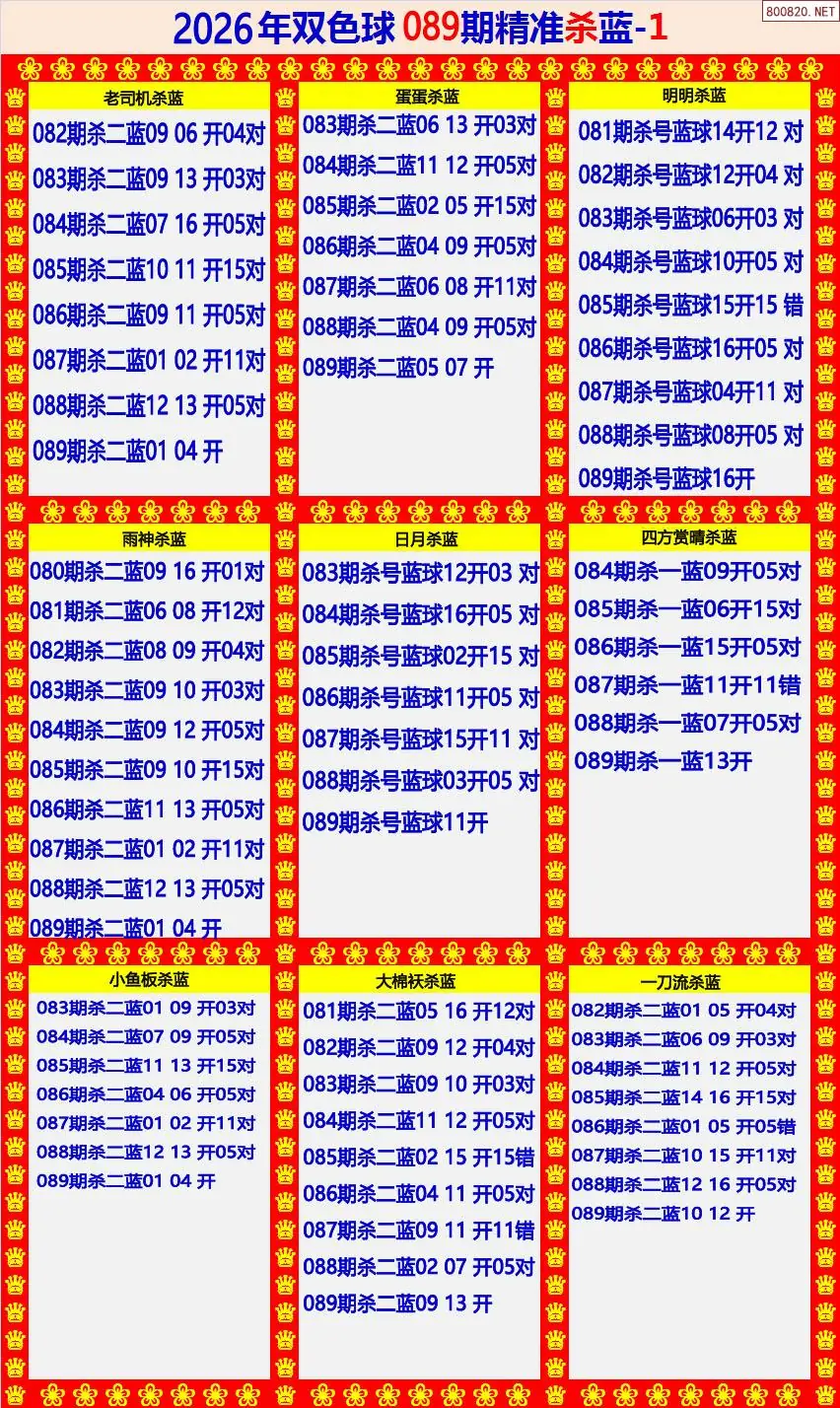 双色球精准杀蓝1版