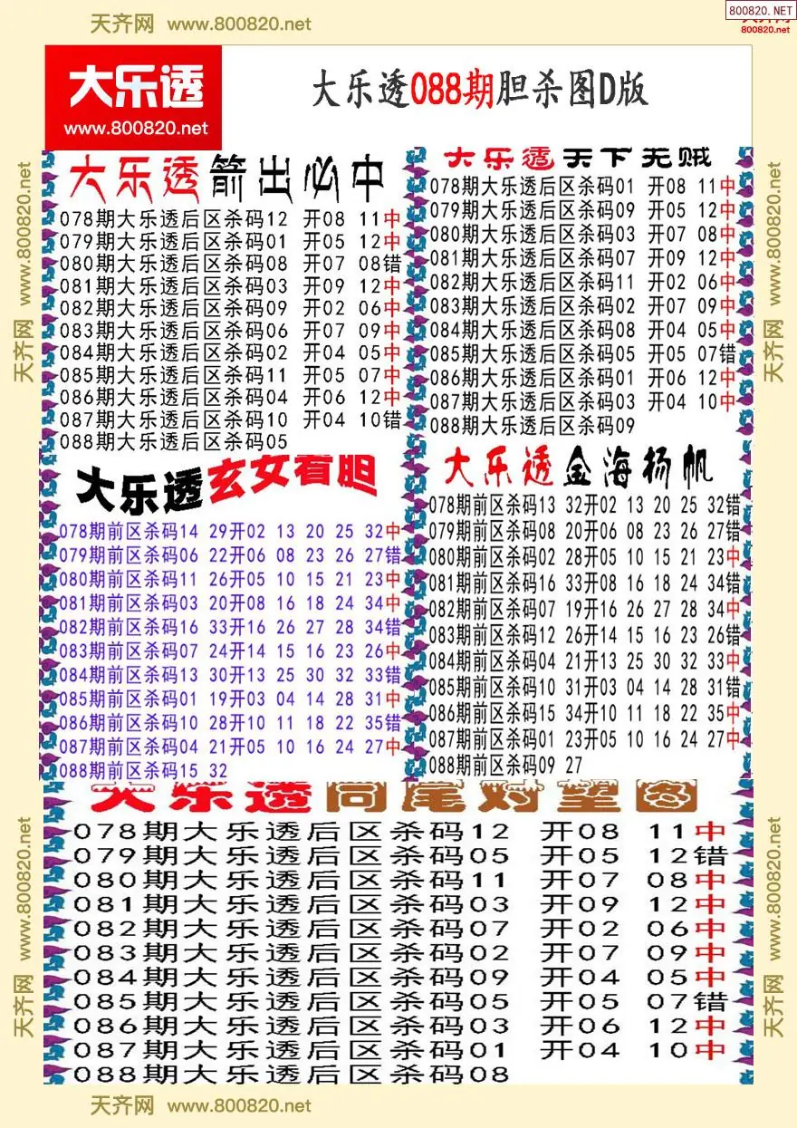 大乐透胆杀图D版