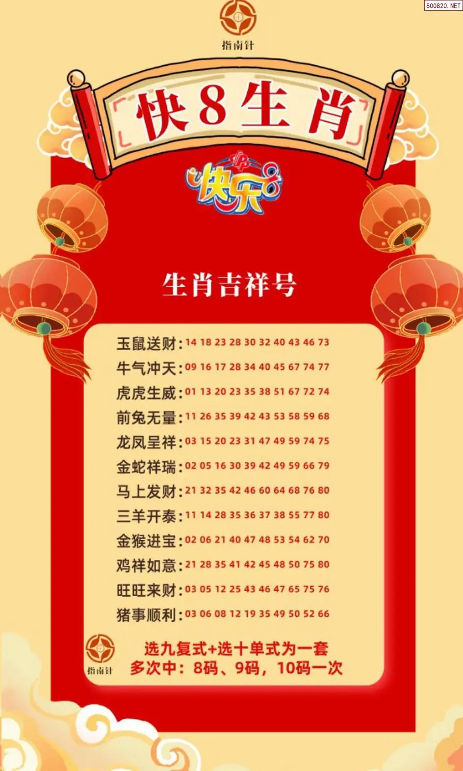 快乐8生肖幸运码
