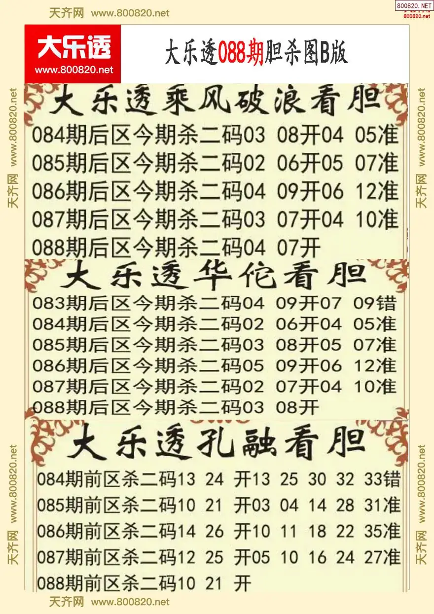 大乐透胆杀图B版