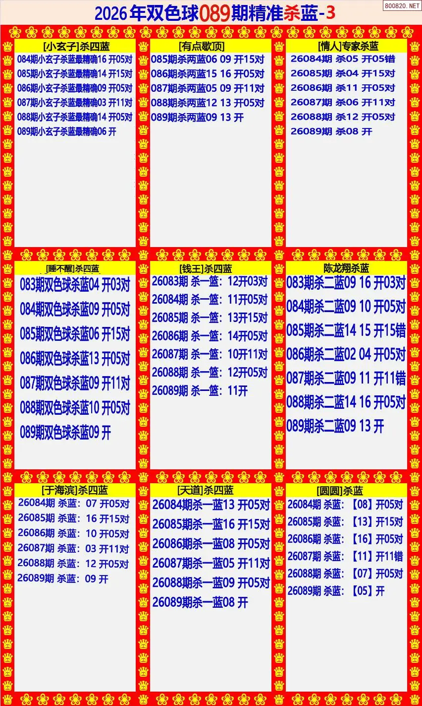 双色球精准杀蓝3版
