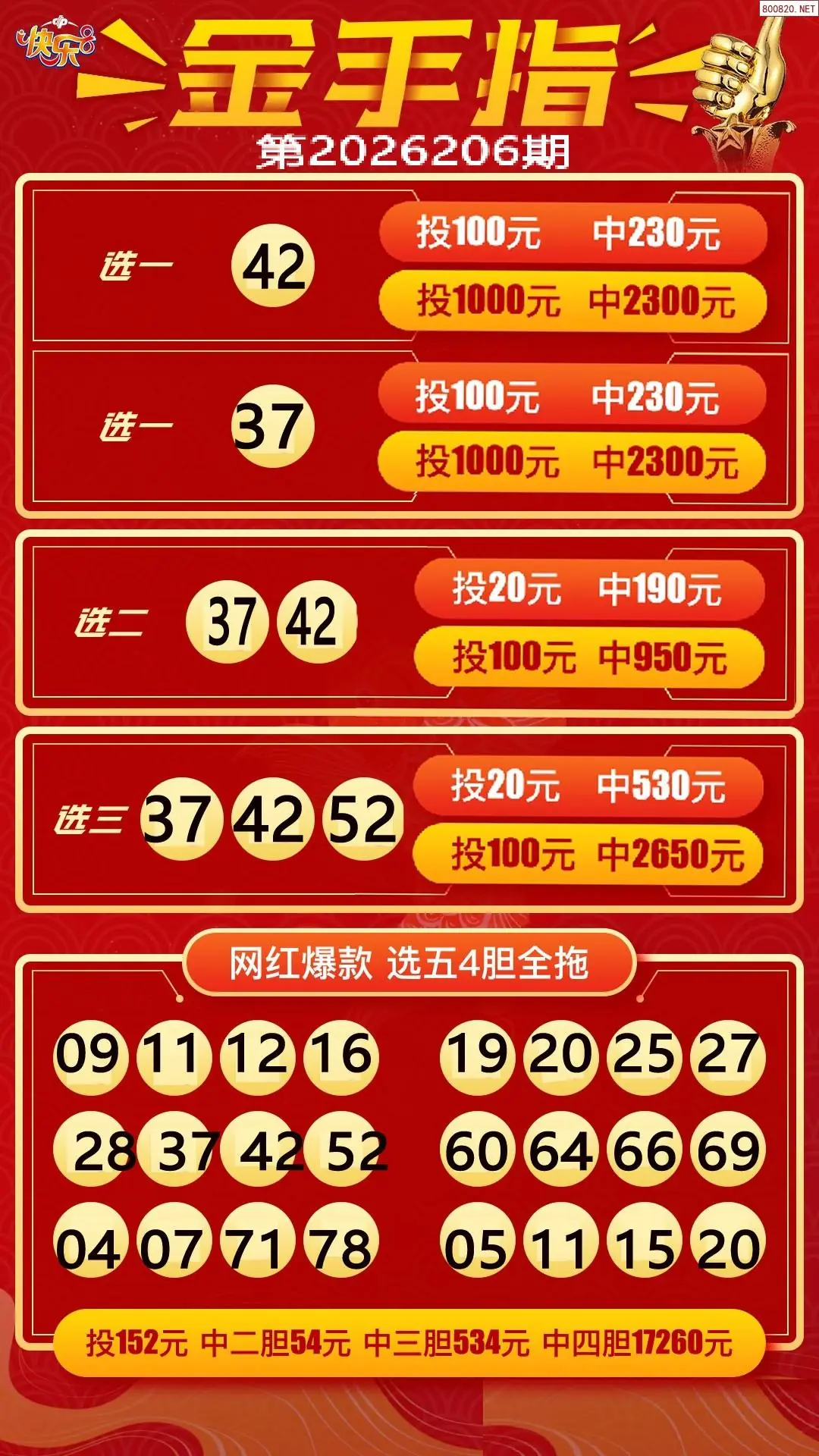金手指选五四胆