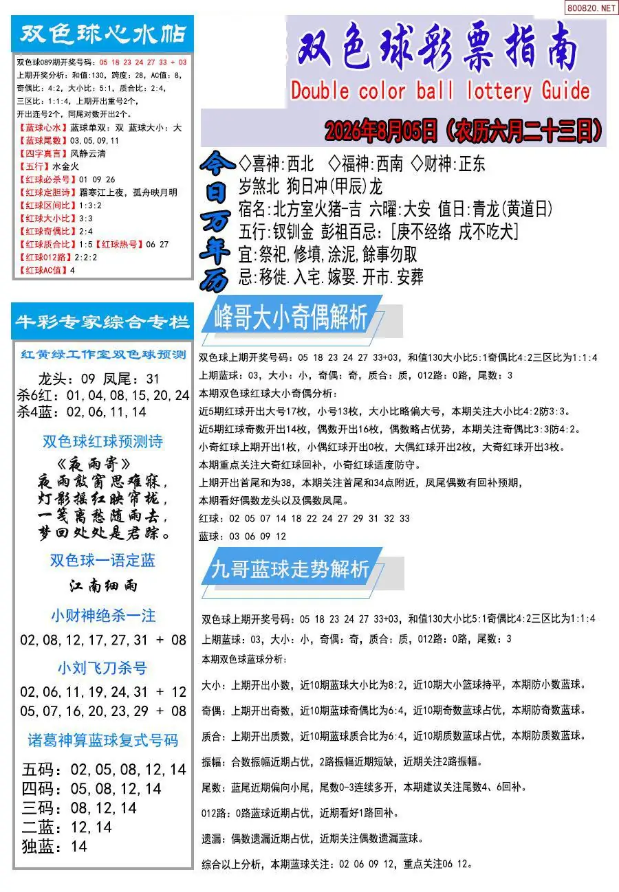 牛彩指南