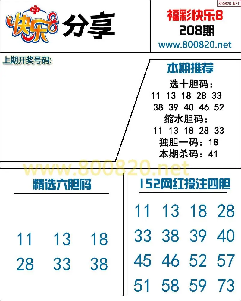 快乐8预测图