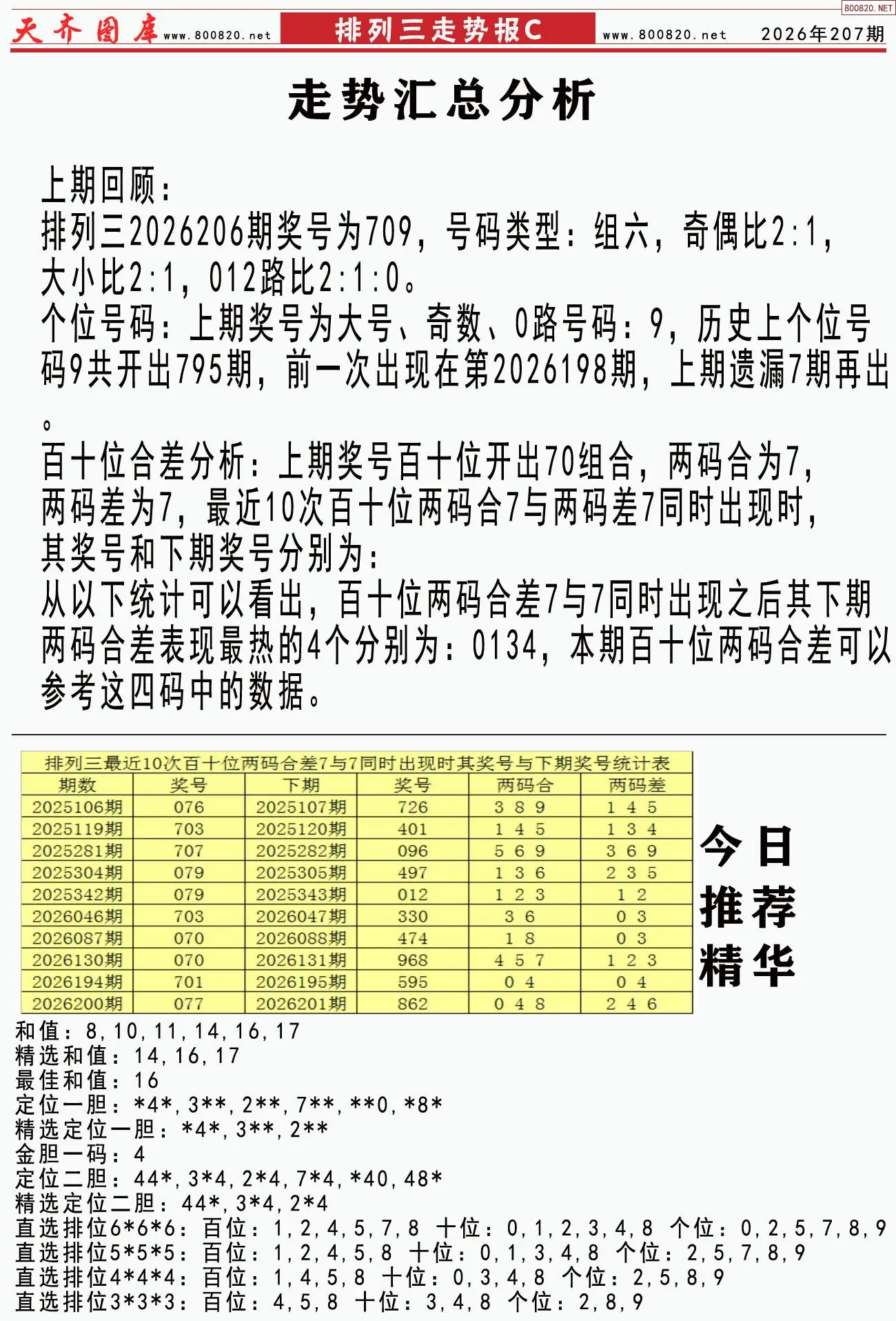 体彩排列三走势报C