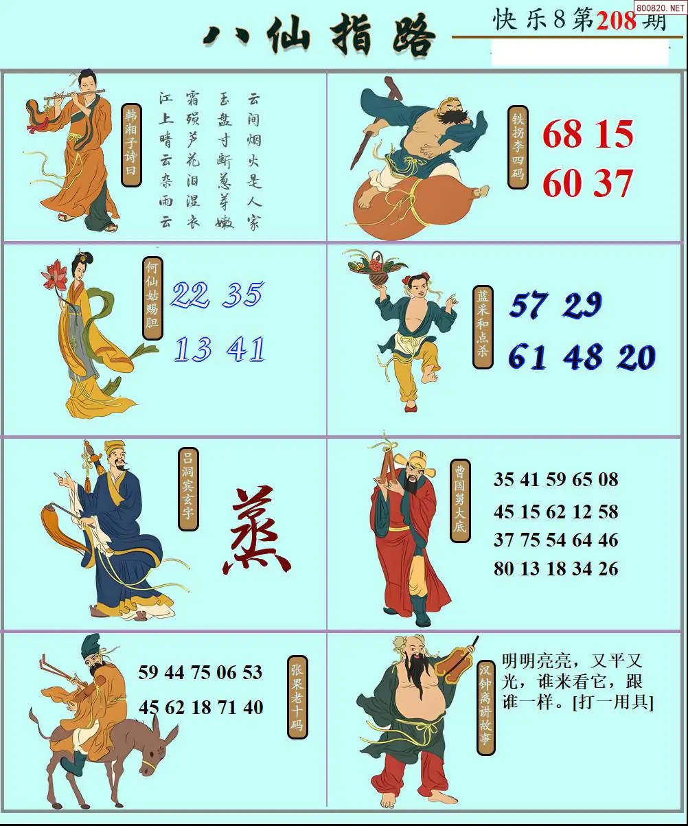八仙图