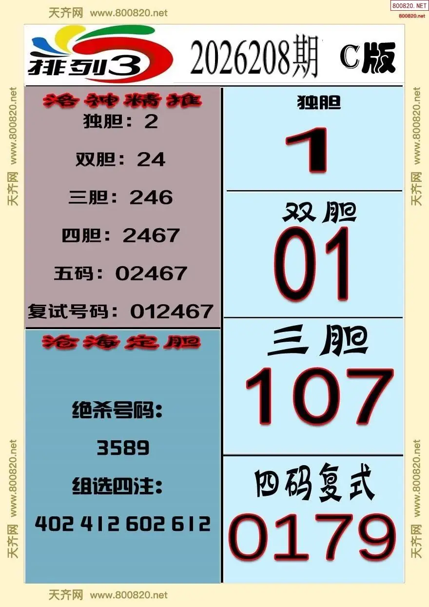 排三专家推荐C
