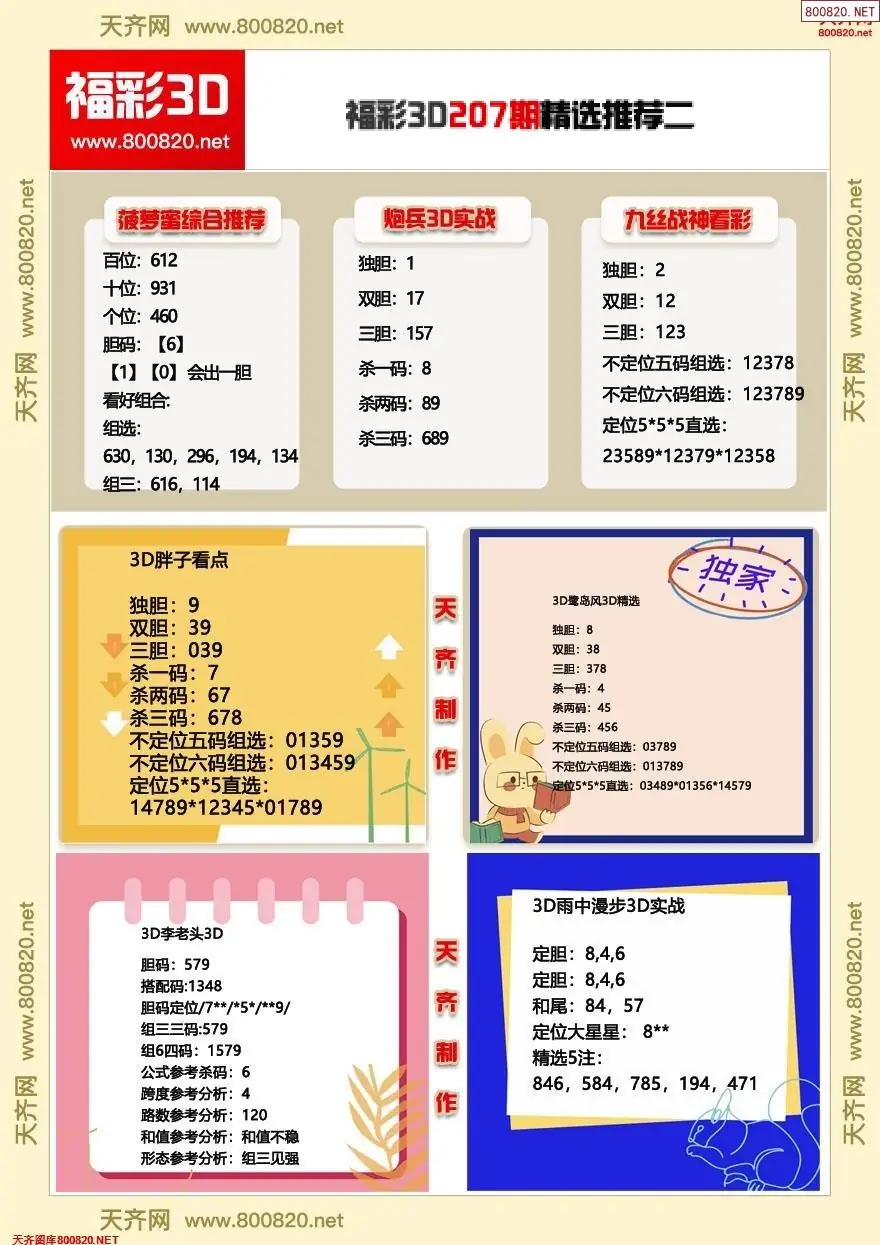 A360福彩3d精选推荐二
