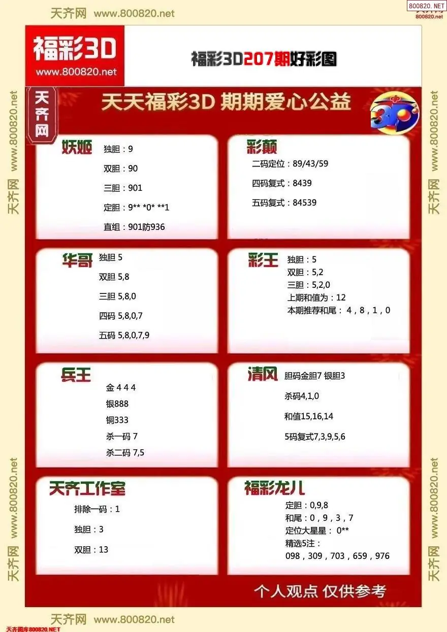 A364福彩3D好彩图