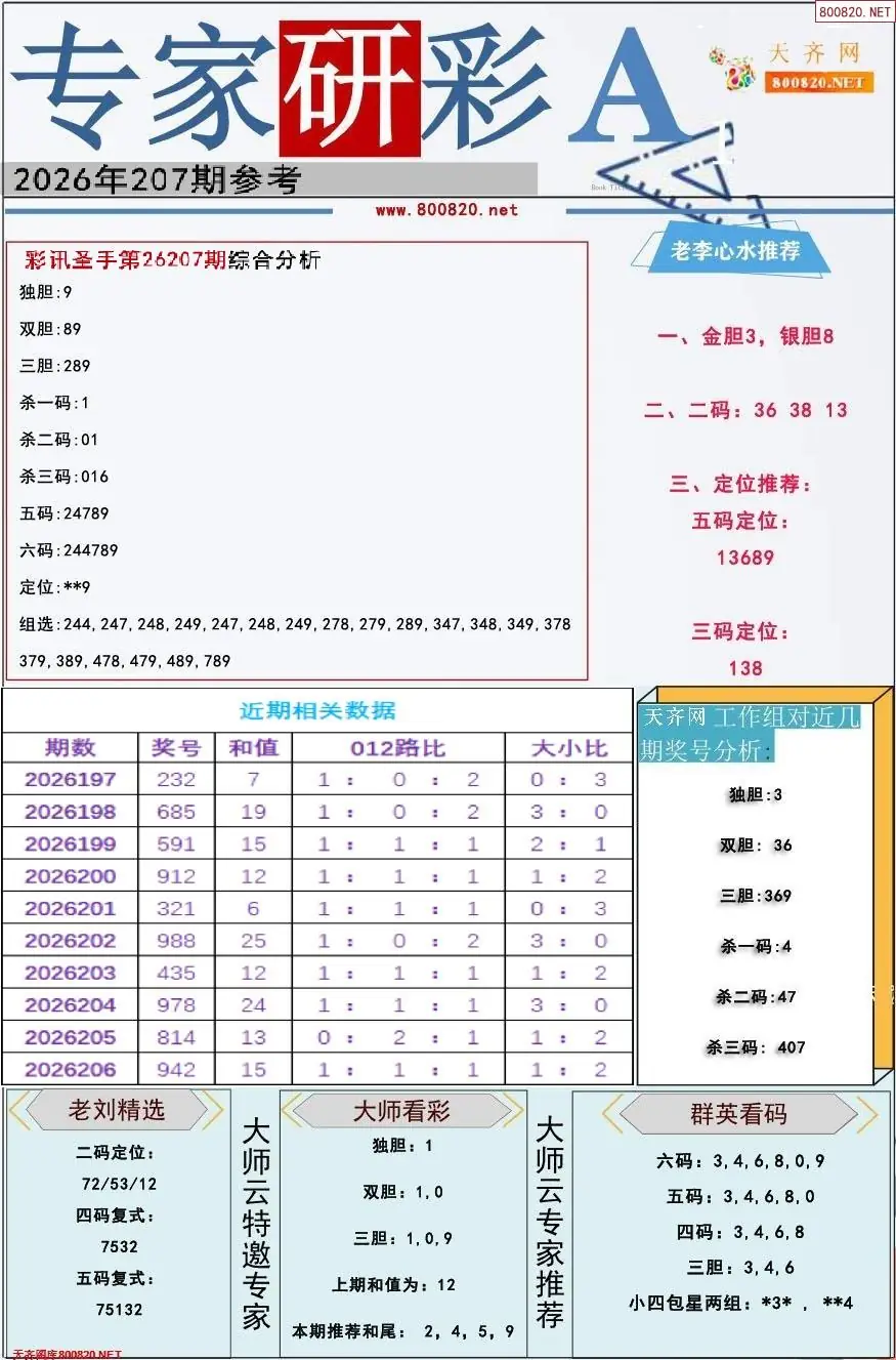 A349专家研彩A版