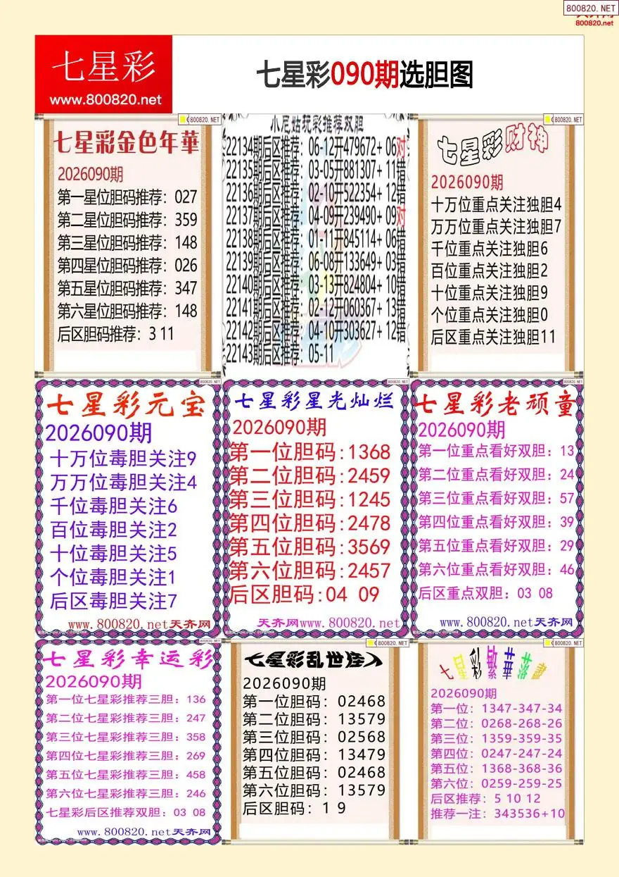 七星彩选胆图