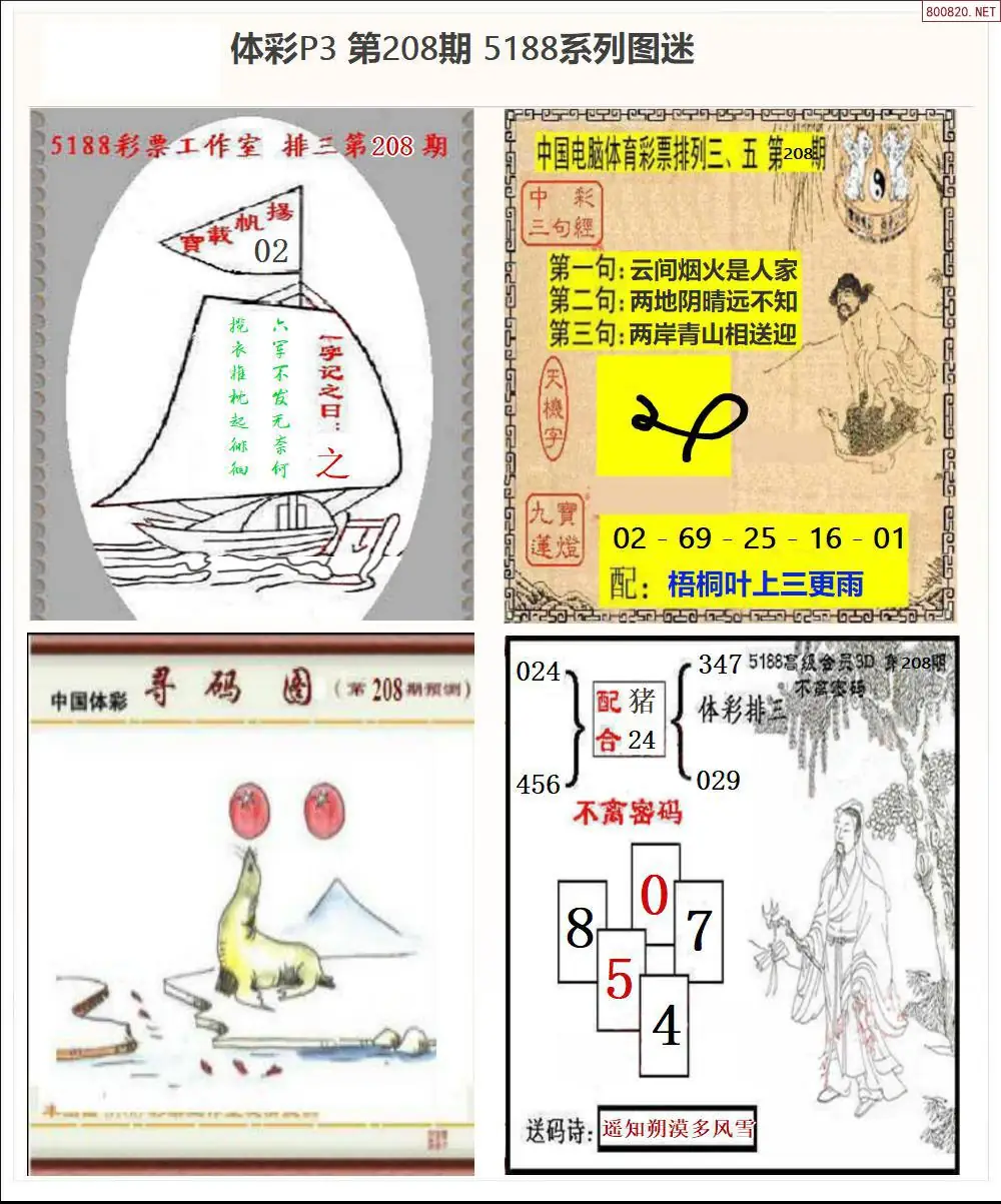 5188系列P3图迷