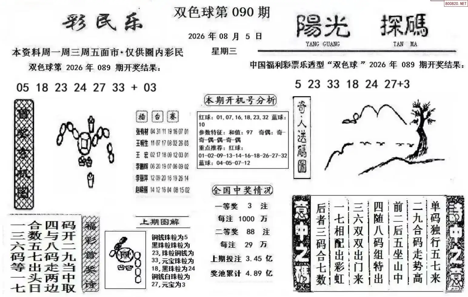 彩民乐+阳光探码图文版