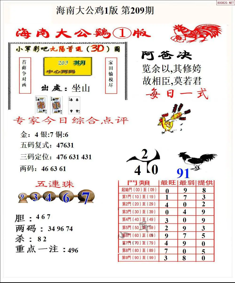 A197大公鸡1版