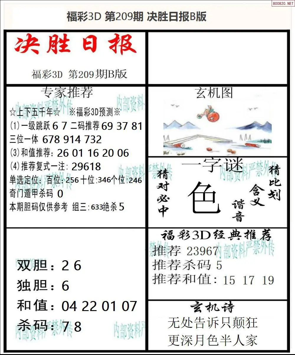 A363决胜报B版