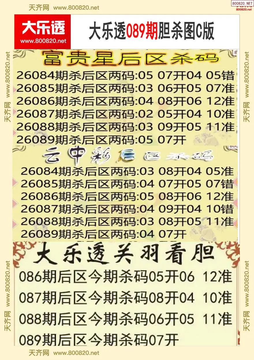 大乐透胆杀图C版