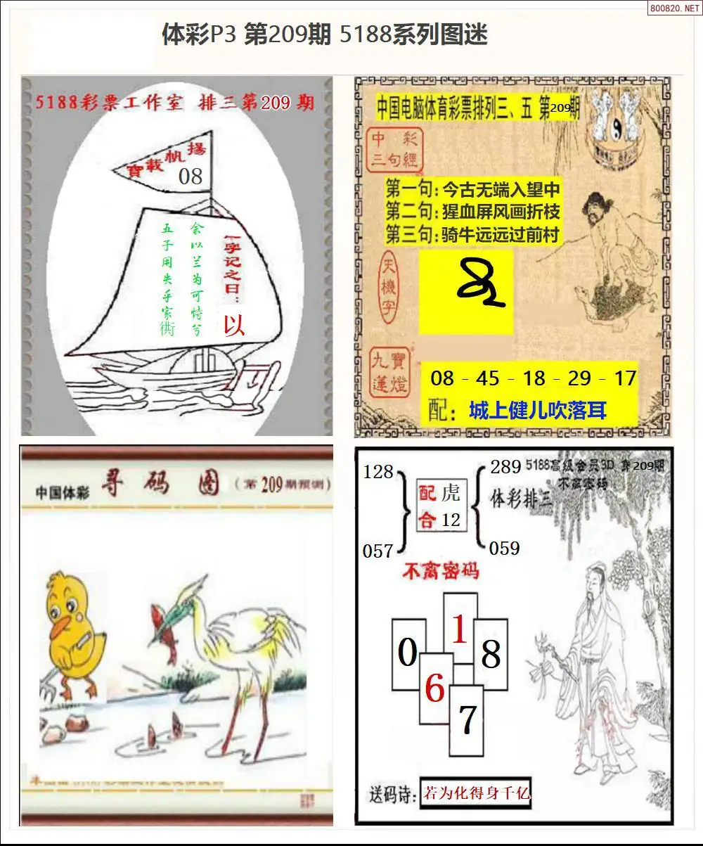 5188系列P3图迷
