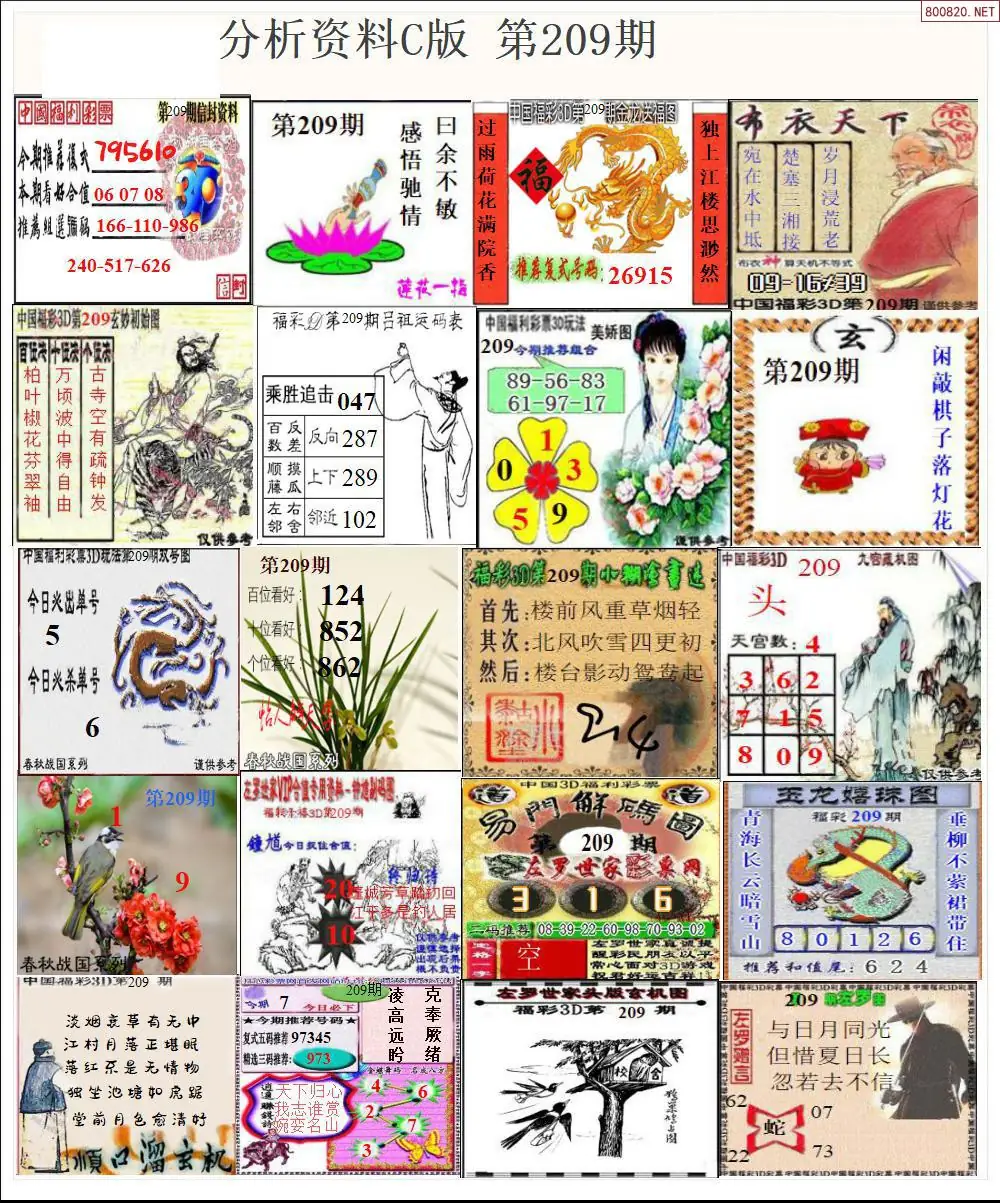 A3653D分析资料C版