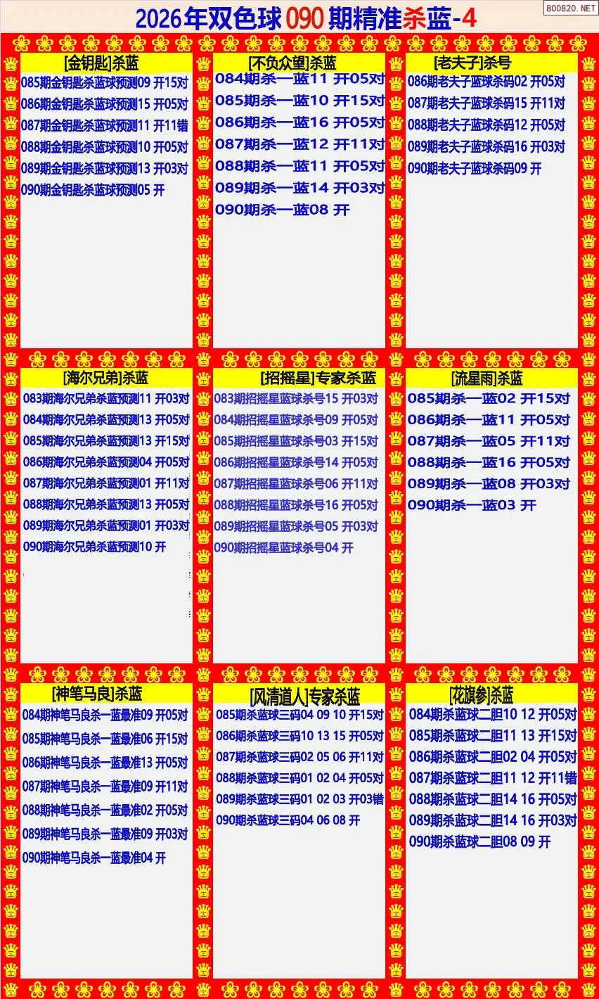 双色球精准杀蓝4版