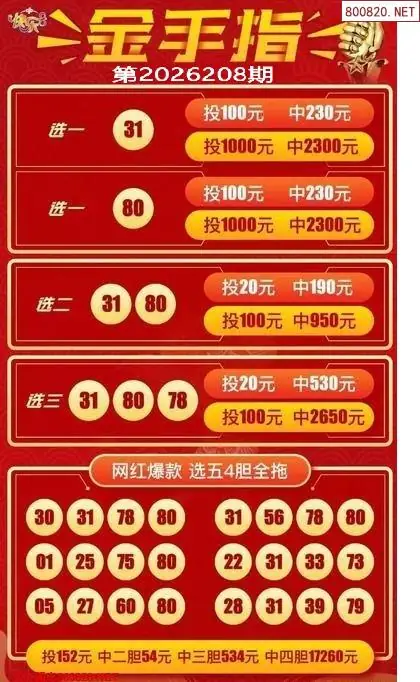金手指选五四胆