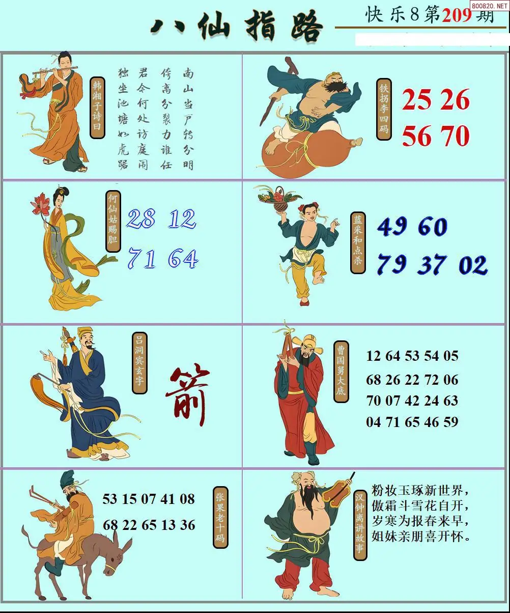 八仙图