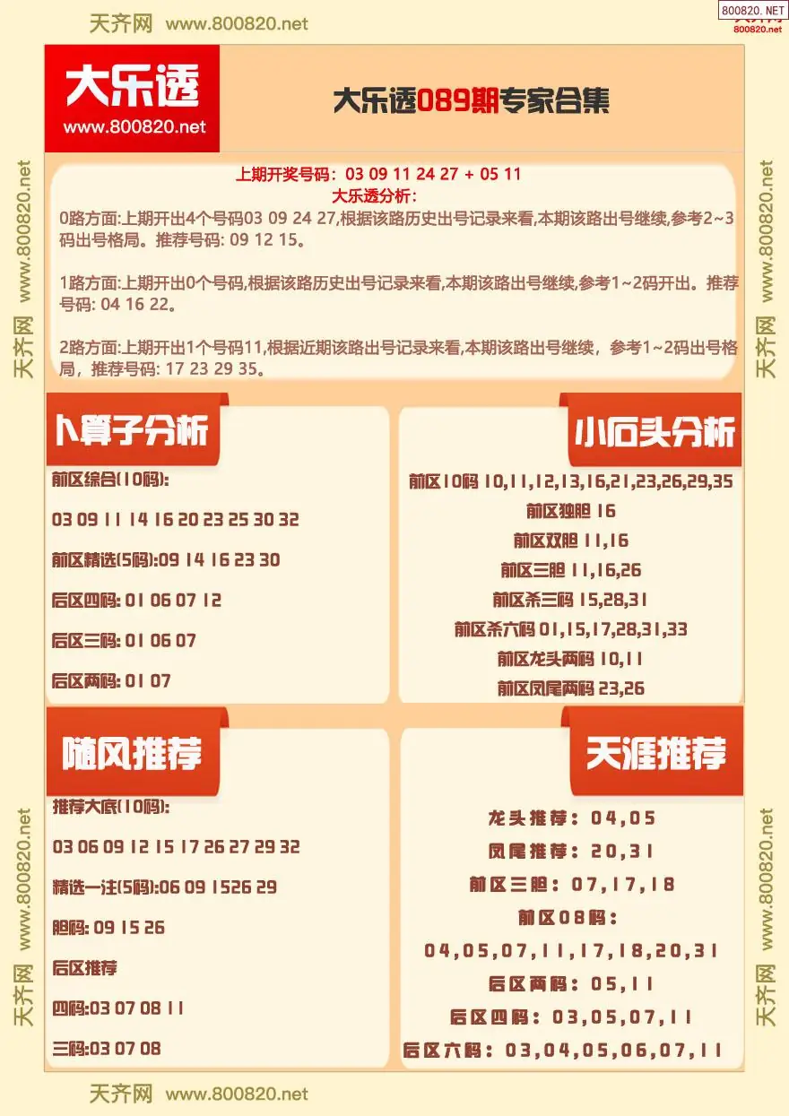 大乐透专家分享