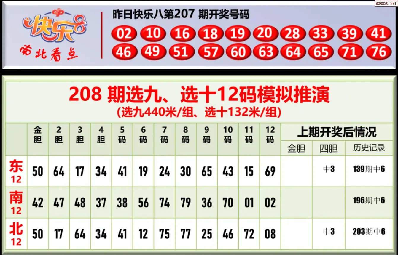 南北彩吧