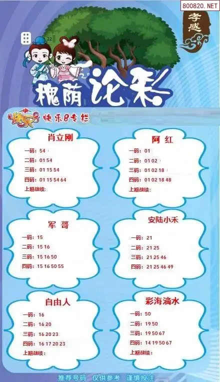 槐荫论彩