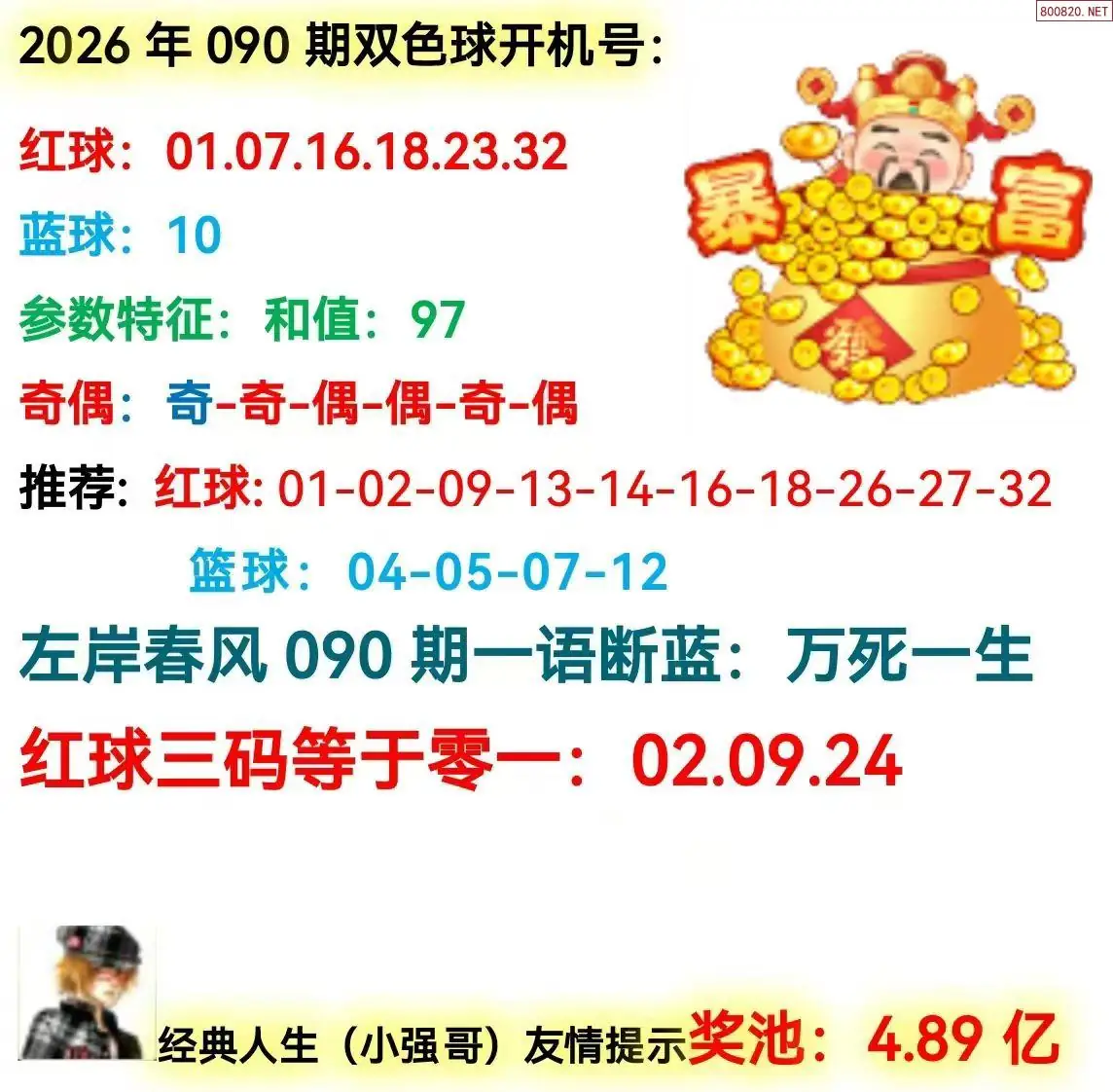 双色球开机号分析
