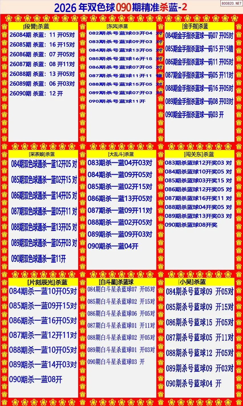 双色球精准杀蓝2版