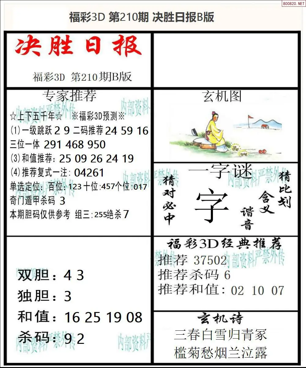 A363决胜报B版