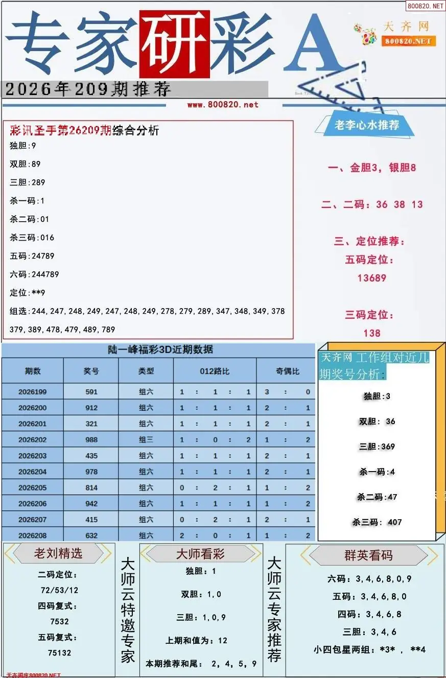 A349专家研彩A版