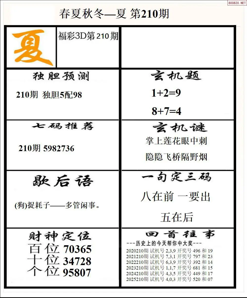 A190春夏秋冬2版
